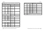 Предварительный просмотр 37 страницы cecotec READYWARM 11000 Instruction Manual