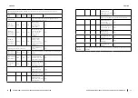 Предварительный просмотр 39 страницы cecotec READYWARM 11000 Instruction Manual