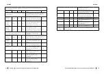 Предварительный просмотр 48 страницы cecotec READYWARM 11000 Instruction Manual