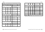 Предварительный просмотр 53 страницы cecotec READYWARM 11000 Instruction Manual