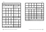 Предварительный просмотр 54 страницы cecotec READYWARM 11000 Instruction Manual