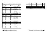 Предварительный просмотр 56 страницы cecotec READYWARM 11000 Instruction Manual