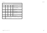 Preview for 6 page of cecotec READYWARM 6300 CERAMIC TOUCH Instruction Manual