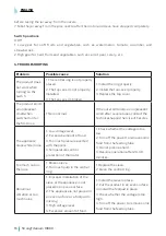 Preview for 16 page of cecotec Strong Titanium 19000 Instruction Manual