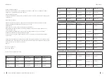 Предварительный просмотр 6 страницы cecotec Surface Precision EcoPower 10200 Smart Healthy White Instruction Manual