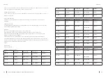Предварительный просмотр 16 страницы cecotec Surface Precision EcoPower 10200 Smart Healthy White Instruction Manual