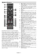 Предварительный просмотр 10 страницы cecotec TV ALH00032 Instruction Manual