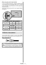 Предварительный просмотр 44 страницы cecotec TV ALH00032 Instruction Manual