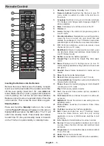 Предварительный просмотр 47 страницы cecotec TV ALH00032 Instruction Manual