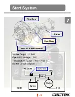 Preview for 8 page of Cectec ESTOC Service Manual