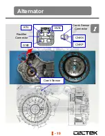 Preview for 22 page of Cectec ESTOC Service Manual