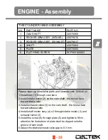 Preview for 60 page of Cectec ESTOC Service Manual