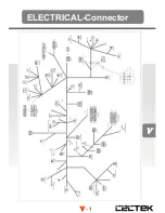 Preview for 179 page of Cectec ESTOC Service Manual