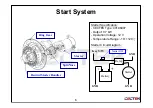 Preview for 13 page of cectek Gladiator Service Manual