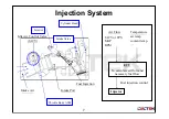 Preview for 14 page of cectek Gladiator Service Manual