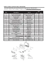 Preview for 27 page of Cedar Ridge 0051064 Manual