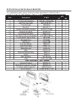 Preview for 29 page of Cedar Ridge 0051064 Manual