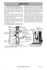 Предварительный просмотр 16 страницы Cedar Ridge CH10TBU Owner'S Operation And Installation Manual