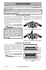 Предварительный просмотр 21 страницы Cedar Ridge CH10TBU Owner'S Operation And Installation Manual