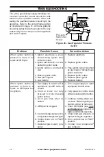 Предварительный просмотр 24 страницы Cedar Ridge CH10TBU Owner'S Operation And Installation Manual