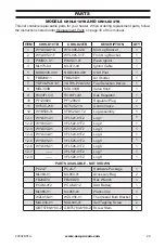 Preview for 29 page of Cedar Ridge CRHLD18TB Owner'S Operation And Installation Manual