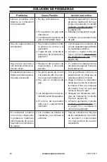 Предварительный просмотр 60 страницы Cedar Ridge MD10TBU Owner'S Operation And Installation Manual