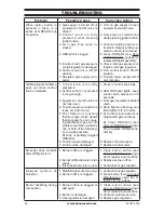 Preview for 26 page of Cedar Ridge MD3TPF Owner'S Operation And Installation Manual