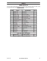 Preview for 29 page of Cedar Ridge MD3TPF Owner'S Operation And Installation Manual