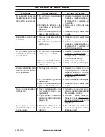 Preview for 63 page of Cedar Ridge MD3TPF Owner'S Operation And Installation Manual