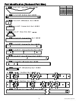 Preview for 14 page of Cedar Summit Abbeydale Clubhouse F23920 Installation And Operating Instructions Manual