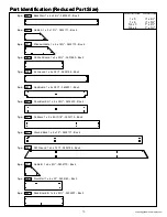 Preview for 10 page of Cedar Summit F23135 Installation And Operating Instructions Manual