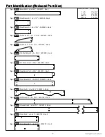 Preview for 10 page of Cedar Summit F23890 Installation And Operating Instructions Manual