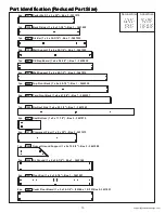 Preview for 10 page of Cedar Summit F24720 Installation And Operating Instructions Manual