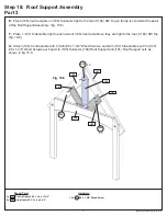 Предварительный просмотр 77 страницы Cedar Summit F25650 Installation And Operating Instructions Manual