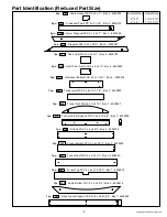 Preview for 16 page of Cedar Summit F25668 Installation And Operating Instructions Manual