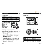 Preview for 2 page of Cedar DI-1M Instruction Manual