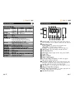 Preview for 3 page of Cedar DI-1M Instruction Manual