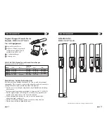 Preview for 2 page of Cedar DIW-15 Instruction Manual