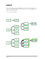 Предварительный просмотр 14 страницы Cedar dns 8 live Owner'S Manual