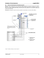 Preview for 49 page of Cedes cegard/Lift LI Installation And Operation Manual