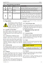 Предварительный просмотр 23 страницы Cedes cegard/Lift LX/LY Installation And Operation Manual