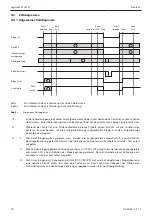 Предварительный просмотр 32 страницы Cedes cegard/Lift LX/LY Installation And Operation Manual