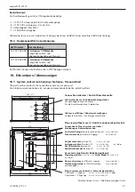 Предварительный просмотр 51 страницы Cedes cegard/Lift LX/LY Installation And Operation Manual