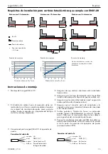 Preview for 15 page of Cedes cegard/Mini-CC Manual