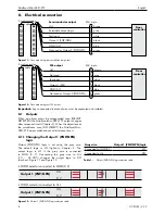 Preview for 8 page of Cedes GridScan/Mini-SB2 Installation And Operation Manual