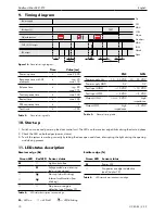 Preview for 10 page of Cedes GridScan/Mini-SB2 Installation And Operation Manual