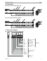 Preview for 13 page of Cedes GridScan/Mini-SB2 Installation And Operation Manual