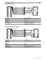 Preview for 14 page of Cedes GridScan/Mini-SB2 Installation And Operation Manual