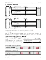 Preview for 21 page of Cedes GridScan/Mini-SB2 Installation And Operation Manual