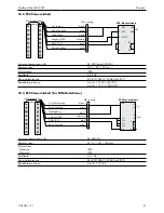 Preview for 27 page of Cedes GridScan/Mini-SB2 Installation And Operation Manual